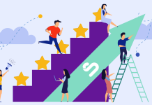 CREATE THE HABIT OF APPRECIATION WITH OUR FREE GROUP CARD