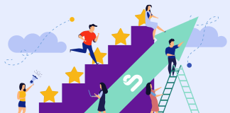 CREATE THE HABIT OF APPRECIATION WITH OUR FREE GROUP CARD