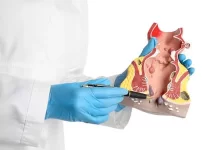 Circumstances That Need to Get Treatment from a Piles Doctor